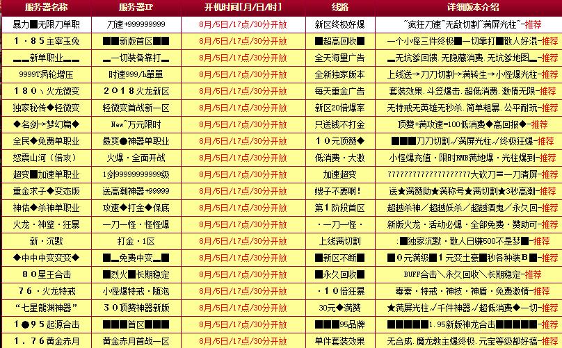 haosf旗下的新开传奇网站获得人们的喜爱